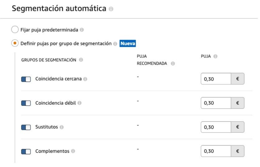 Segmentación automática en Amazon Ads