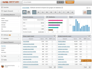 10_herramientas_imprescindibles_para_adwords