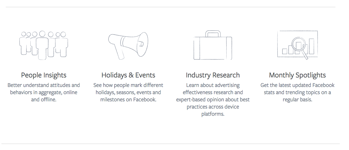 Categorías del portal Facebook Insights IQ