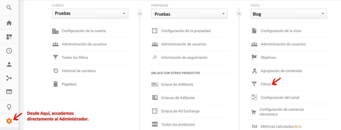 filtros en Google Analytics 