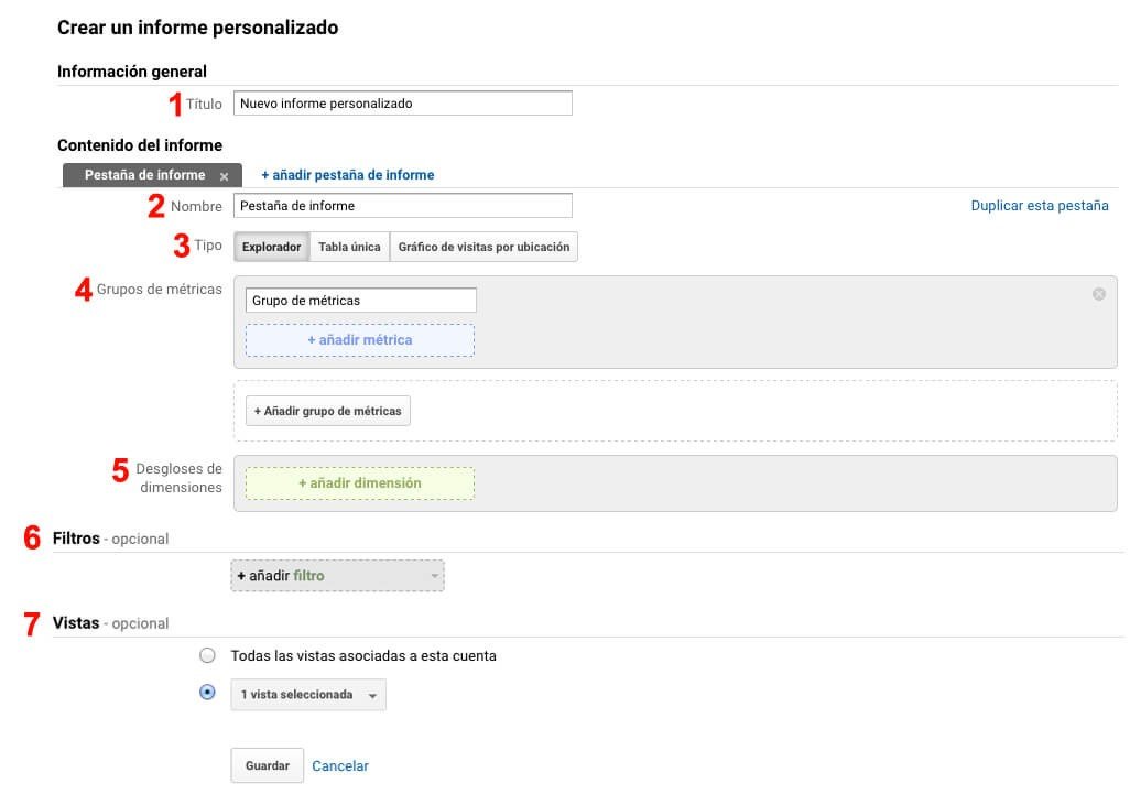 informes de google analytics