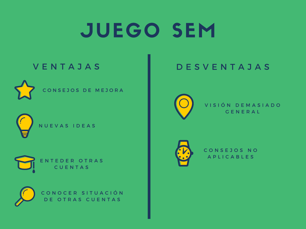 Juego SEM II ventajas y desventajas