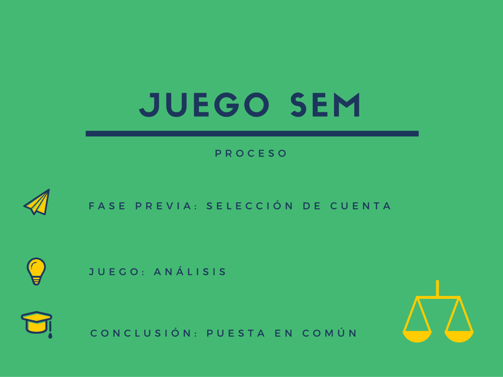 Estas son las fases del juego sem