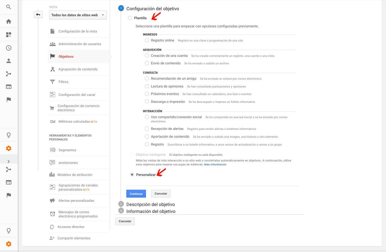 objetivos en google analytics