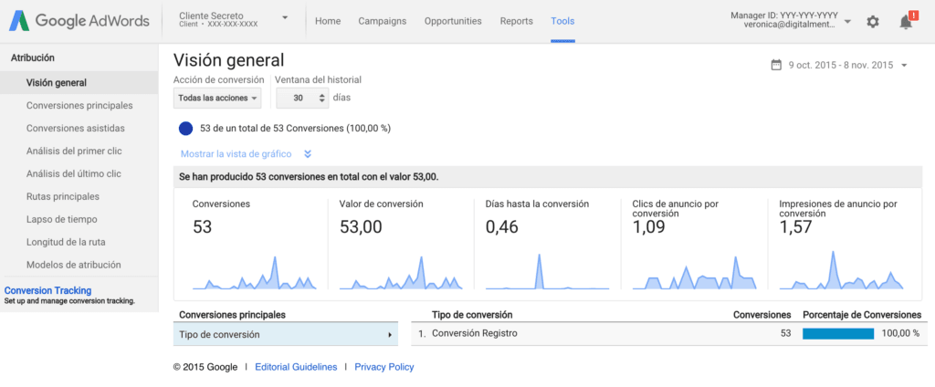 atribucion-adwords