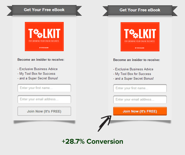 A/B Test on Call to action [Source: http://optinmonster.com]