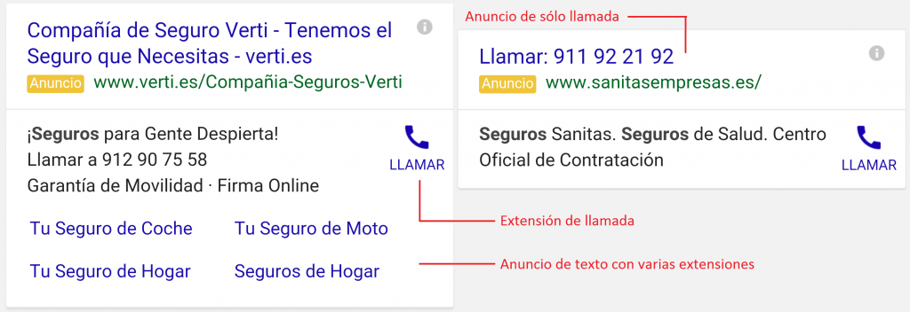 Call only versus extensión de llamada