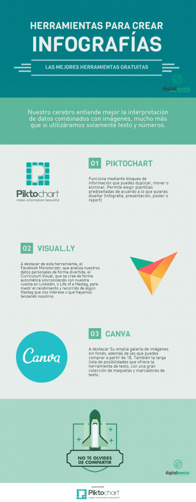 disenar_infografías_ejemplo_digital_menta