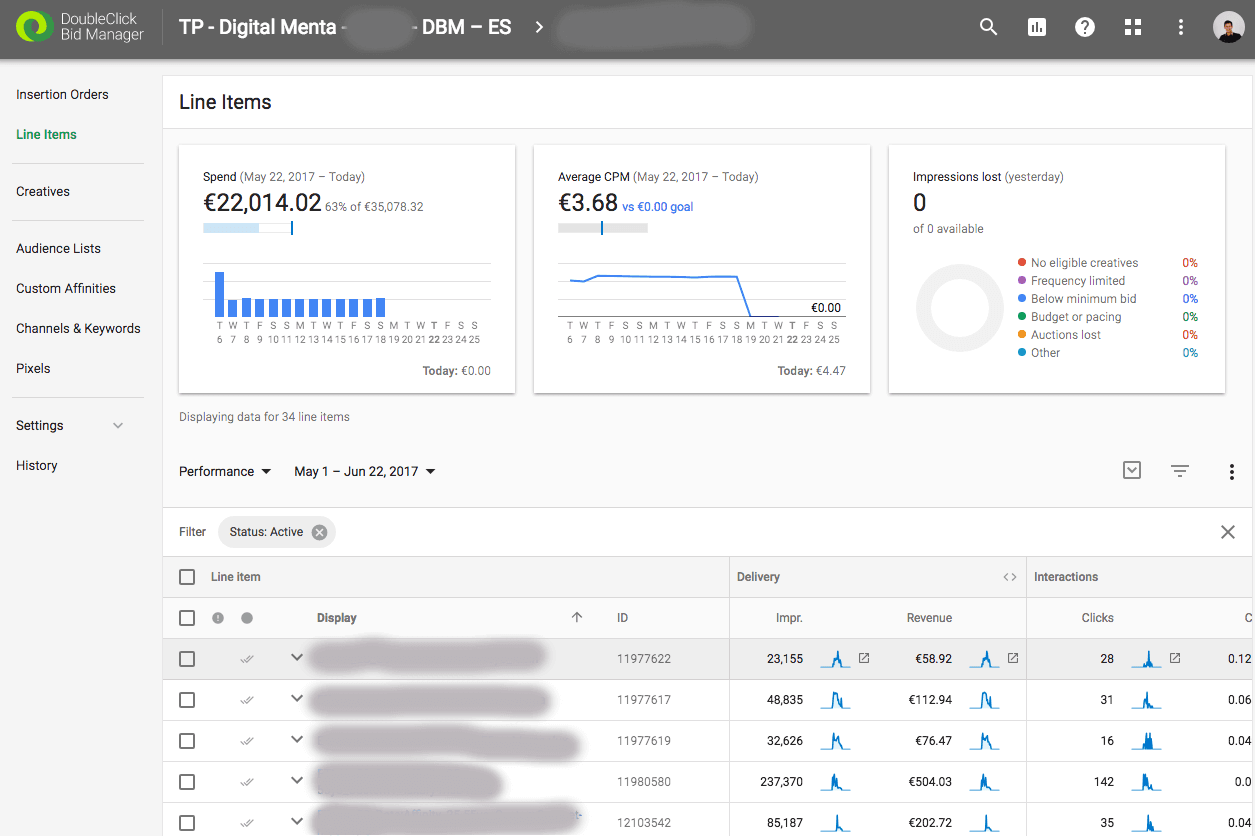 First steps with Doubleclick BID Digital Menta