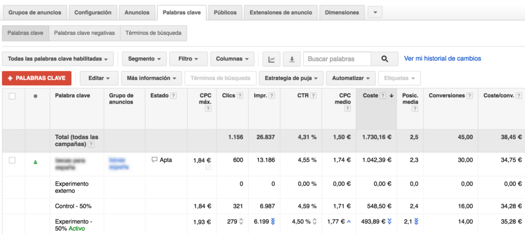 Acontecimiento Importante Audiencias en Facebook