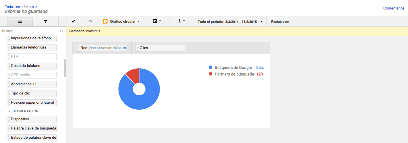 Edición de Reportes en el Editor de Informes de AdWords