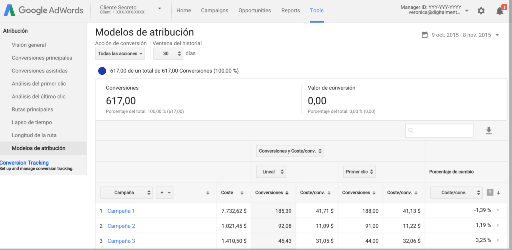 modelo-atribucion-adwords