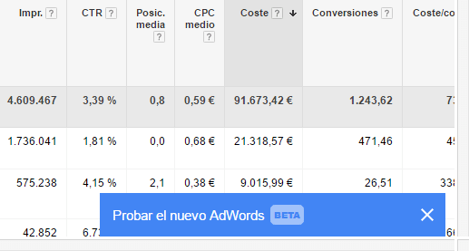 nueva intefaz adwords acceso