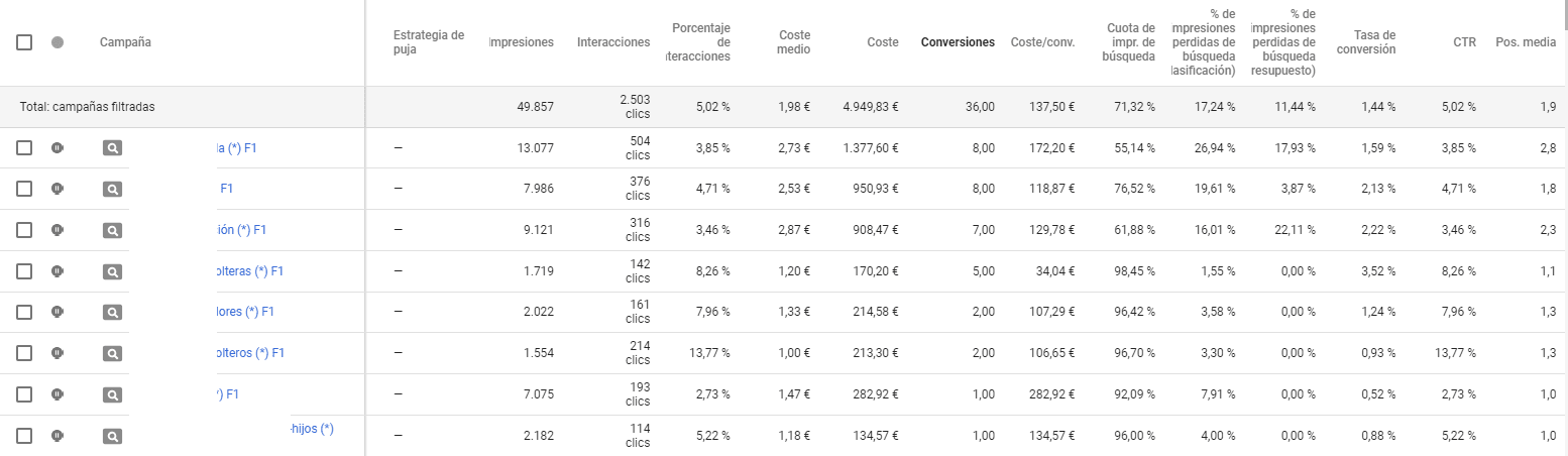 resultados2