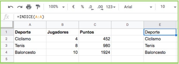 Función INDICE de Google Sheets