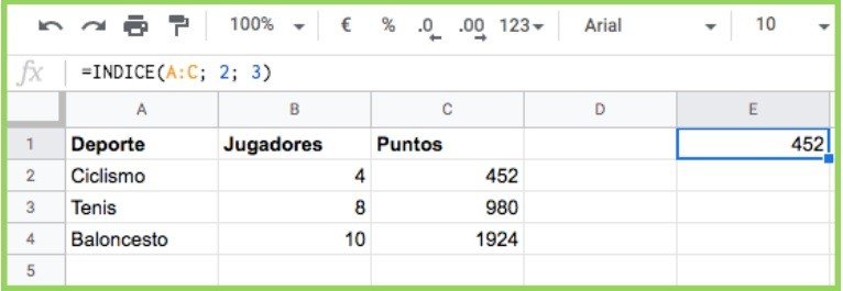 Función INDICE de Google Sheets