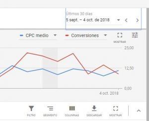 Search terms Menu