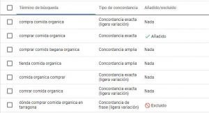 Search Terms