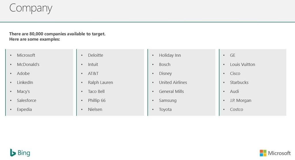 segmentaciones b2b en bing