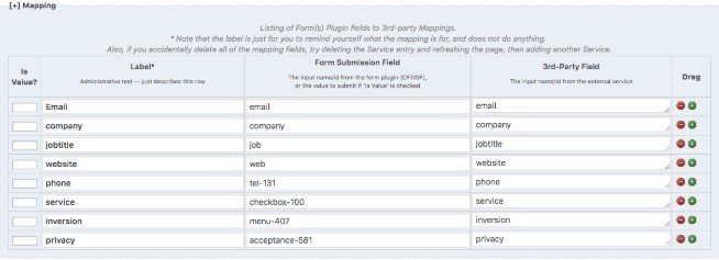 Coincidencia de los campos al integrar formularios de Pardot en WordPress