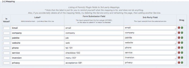 Coincidencia de los campos al integrar formularios de Pardot en WordPress