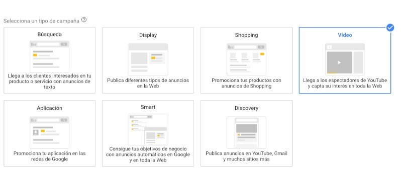 Tipos de campañas de Google Ads