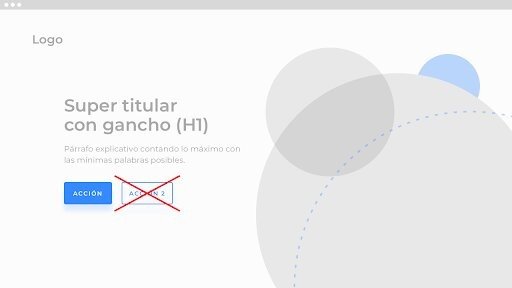 aumentar la tasa de conversion