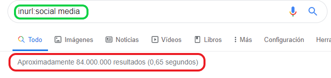 Busqueda Avanzada De Google Con Comando Inurl