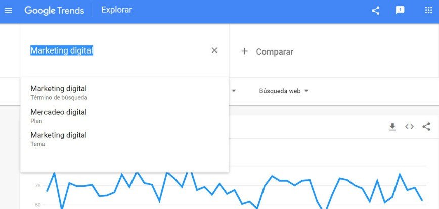 Buscador De Google Trends