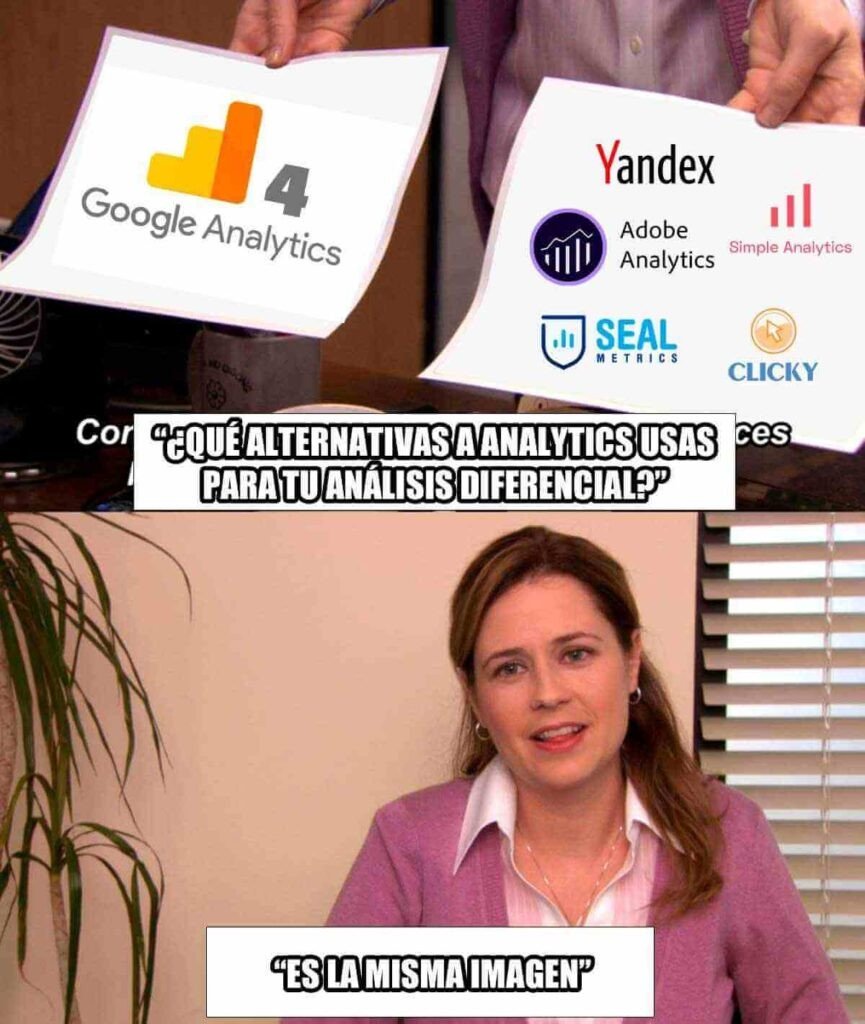 Alternativas Google Analytics