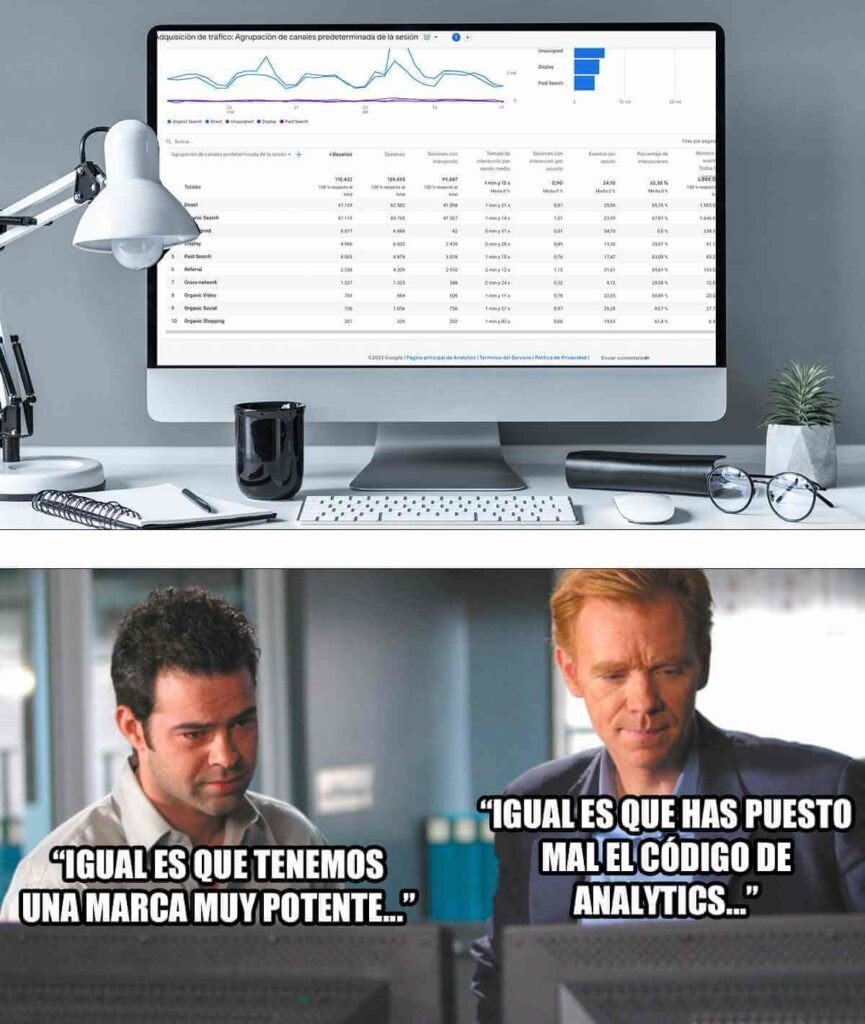 Trafico Directo Analytics 1