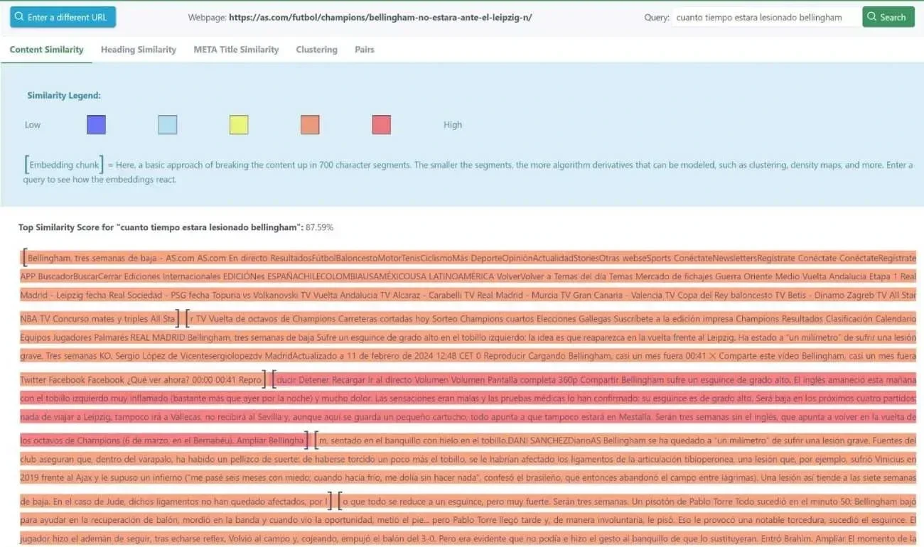 herramienta SGE visualizer de market brew