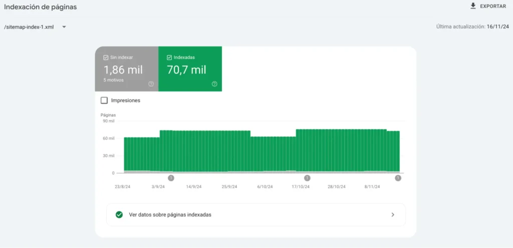 investigación de páginas indexadas en google con la herramienta search console para hacer una auditoria seo completa